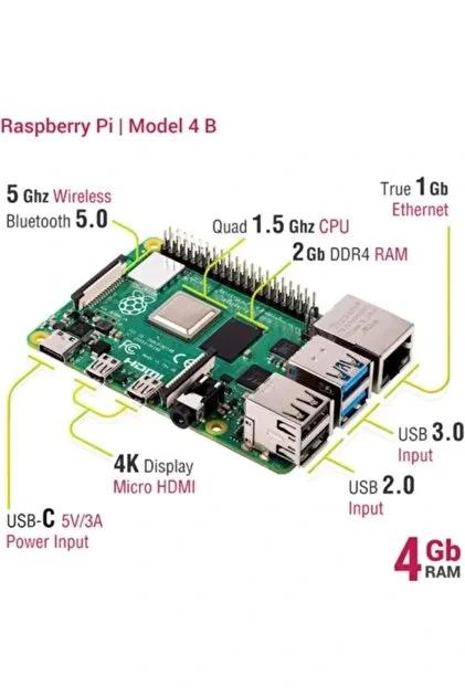 Raspberry Pi 4 Model B - 4GB RAM